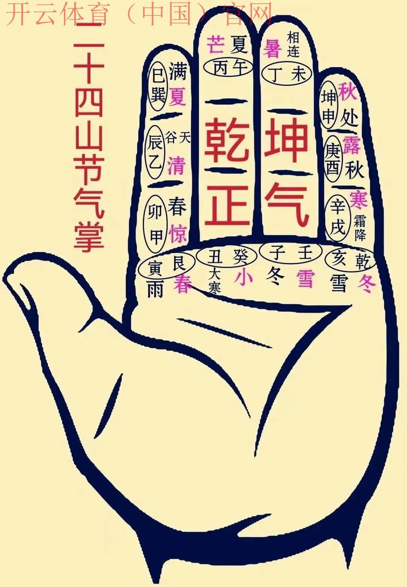 开运体育,运动中不可忽视的风水技巧 开运体育,运动中不可忽视的风水技巧