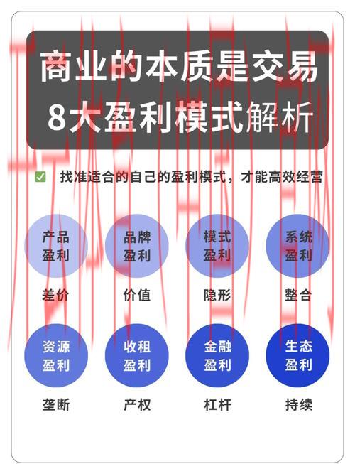 开云体育平台介绍，平台盈利模式详细解密